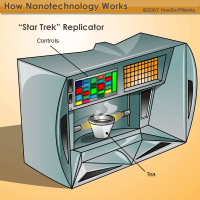 Today S Special Star Trek Replicator